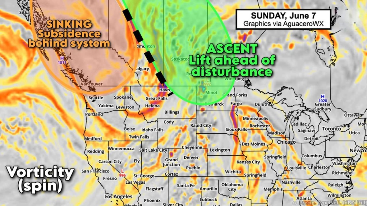 Saskatchewan, Manitoba, and Northern North Dakota Including Saskatoon, Regina, and Minot Under Active Ascent and Lift as Vorticity Loaded Upper Air Disturbance Drives Storm Development Sunday June 7