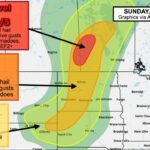 Southeastern Saskatchewan, Southwestern Manitoba, and Northern North Dakota Facing Level 4 of 5 Severe Weather with Baseball Hail, EF2 Tornadoes, and 80 MPH Wind Gusts Sunday June 7