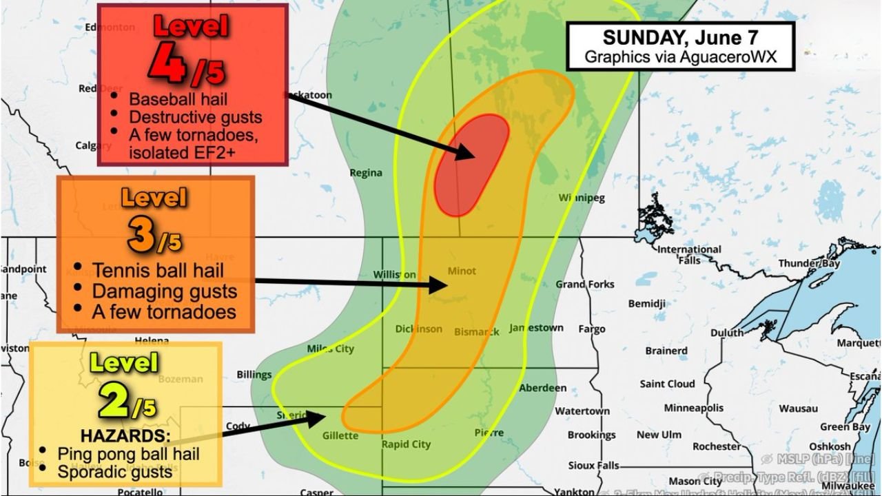 Southeastern Saskatchewan, Southwestern Manitoba, and Northern North Dakota Facing Level 4 of 5 Severe Weather with Baseball Hail, EF2 Tornadoes, and 80 MPH Wind Gusts Sunday June 7